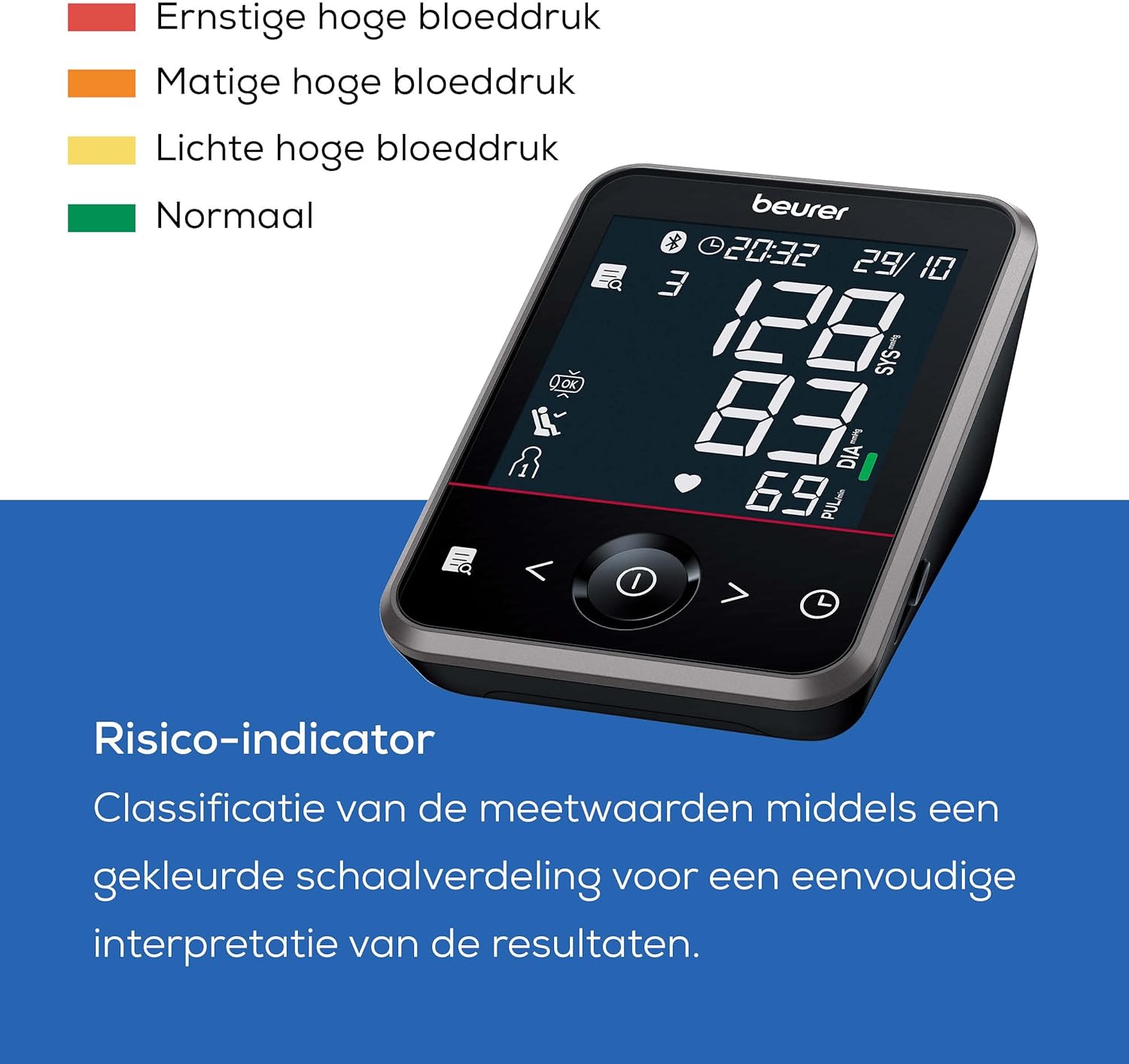 Beurer - Bm 64 Fully Automatic Blood Pressure And Heart Rate Monitor - 5 Years Warranty