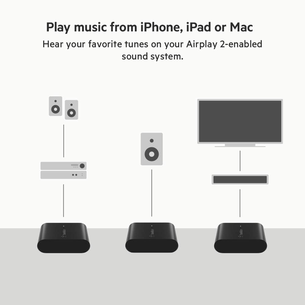 BELKIN - SOUNDFORM CONNECT AIRPLAY2 ADAPTER