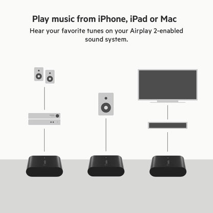 BELKIN - SOUNDFORM CONNECT AIRPLAY2 ADAPTER