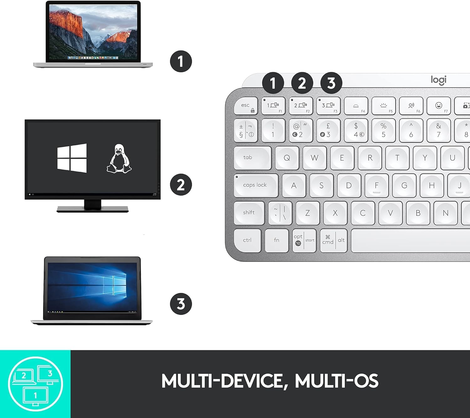 Logitech MX Keys Mini Minimalist Wireless Illuminated Keyboard, Compact, Bluetooth, Backlight, USB-C, Compatible with Apple MacOS, iOS, Windows, Linux, Android, Metal, Light Gray, QWERTY