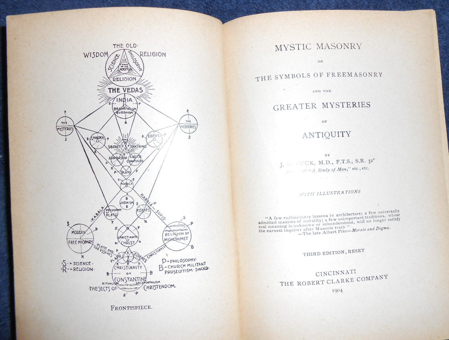 Mystic Masonry or the Symbols of Freemasonry and the Greater Mysteries of Antiquity