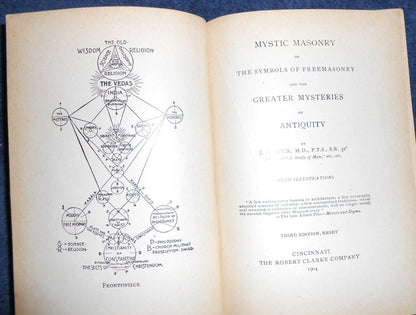 Mystic Masonry or the Symbols of Freemasonry and the Greater Mysteries of Antiquity