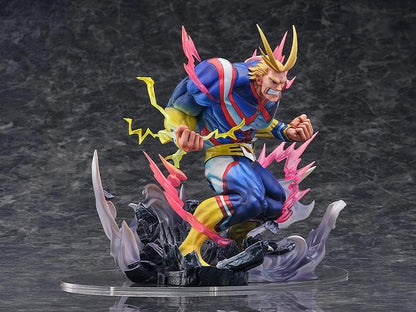 My Hero Academia: All Might 1:8 Scale PVC Figure