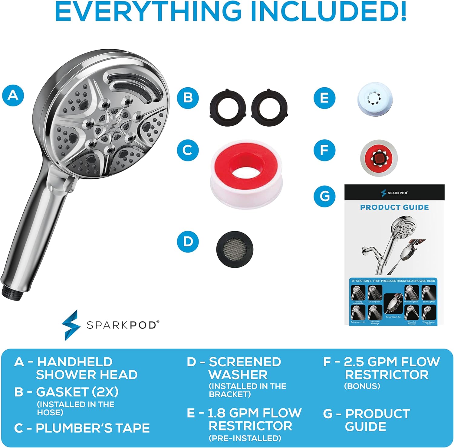 SparkPod 5`` 9 Setting Shower Head With On/Off Switch Chrome