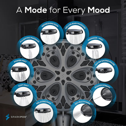 SparkPod Shower Head and Hose Set Charcoal Grey 5``