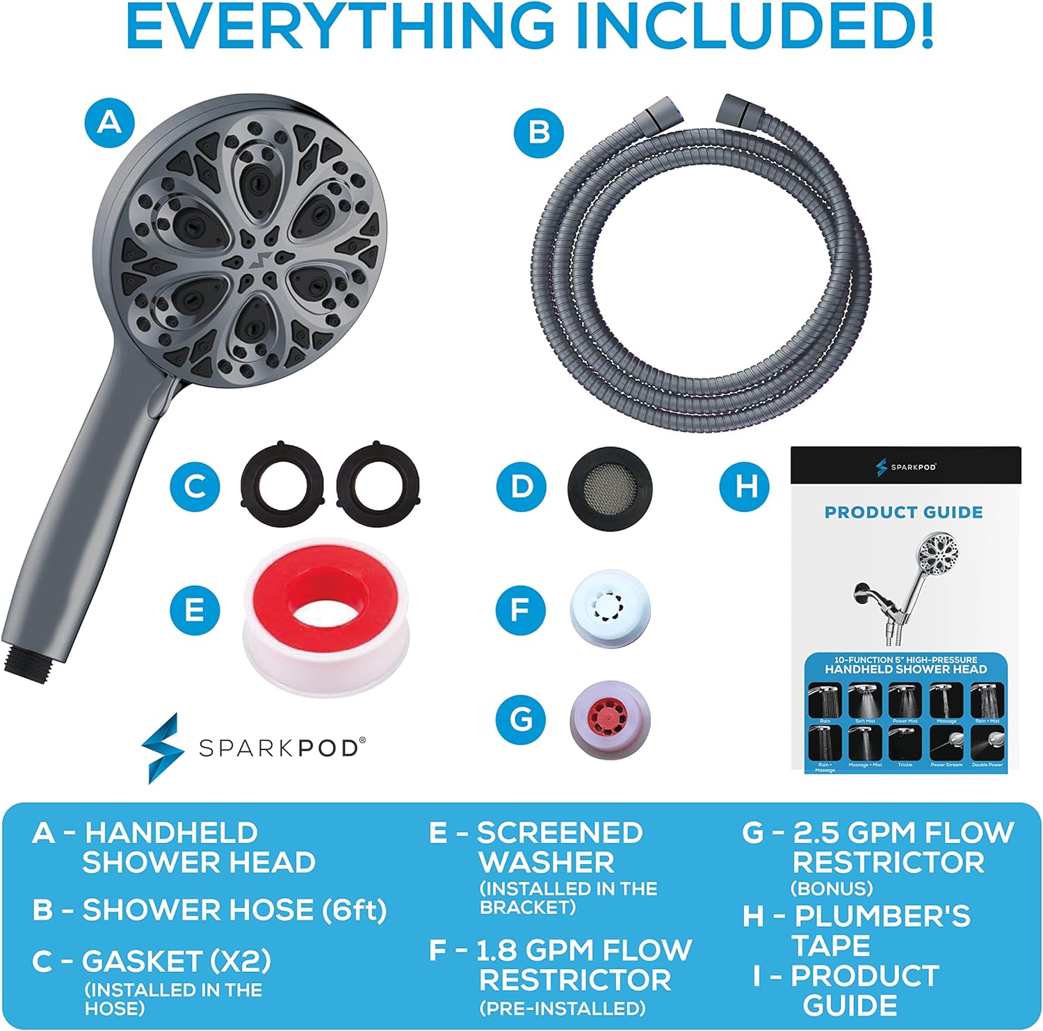 SparkPod Shower Head and Hose Set Charcoal Grey 5``