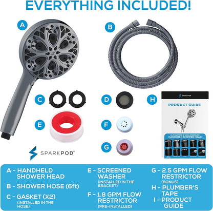 SparkPod Shower Head and Hose Set Charcoal Grey 5``