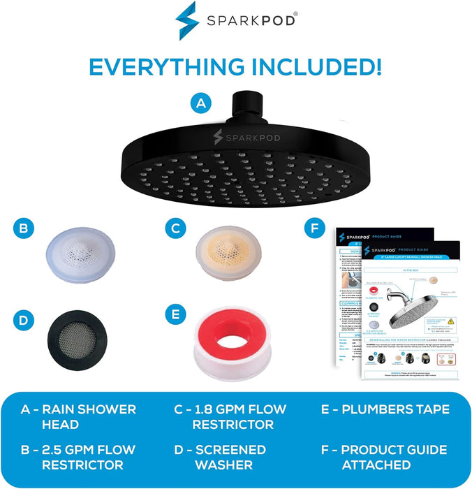 SparkPod Fixed Shower Head 20 cm Round Matte Black