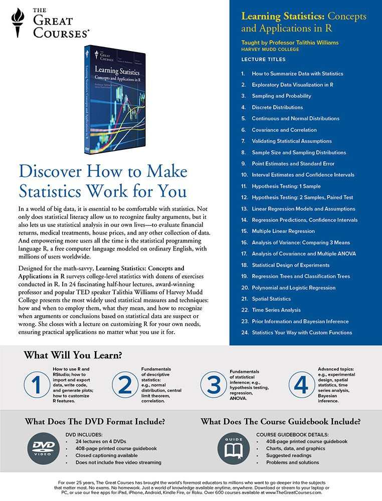 Learning Statistics-Concepts And Applications In R
