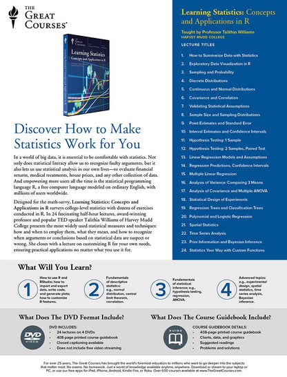 Learning Statistics-Concepts And Applications In R