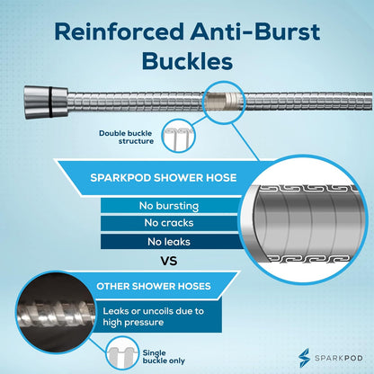 SparkPod Quick Install 118`` Shower Hose Replacement Chrome
