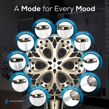 SparkPod 10 Setting High Pressure 5`` Shower Head Nickel