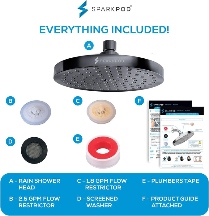 SparkPod Fixed Shower Head 20cm Round Charcoal Grey