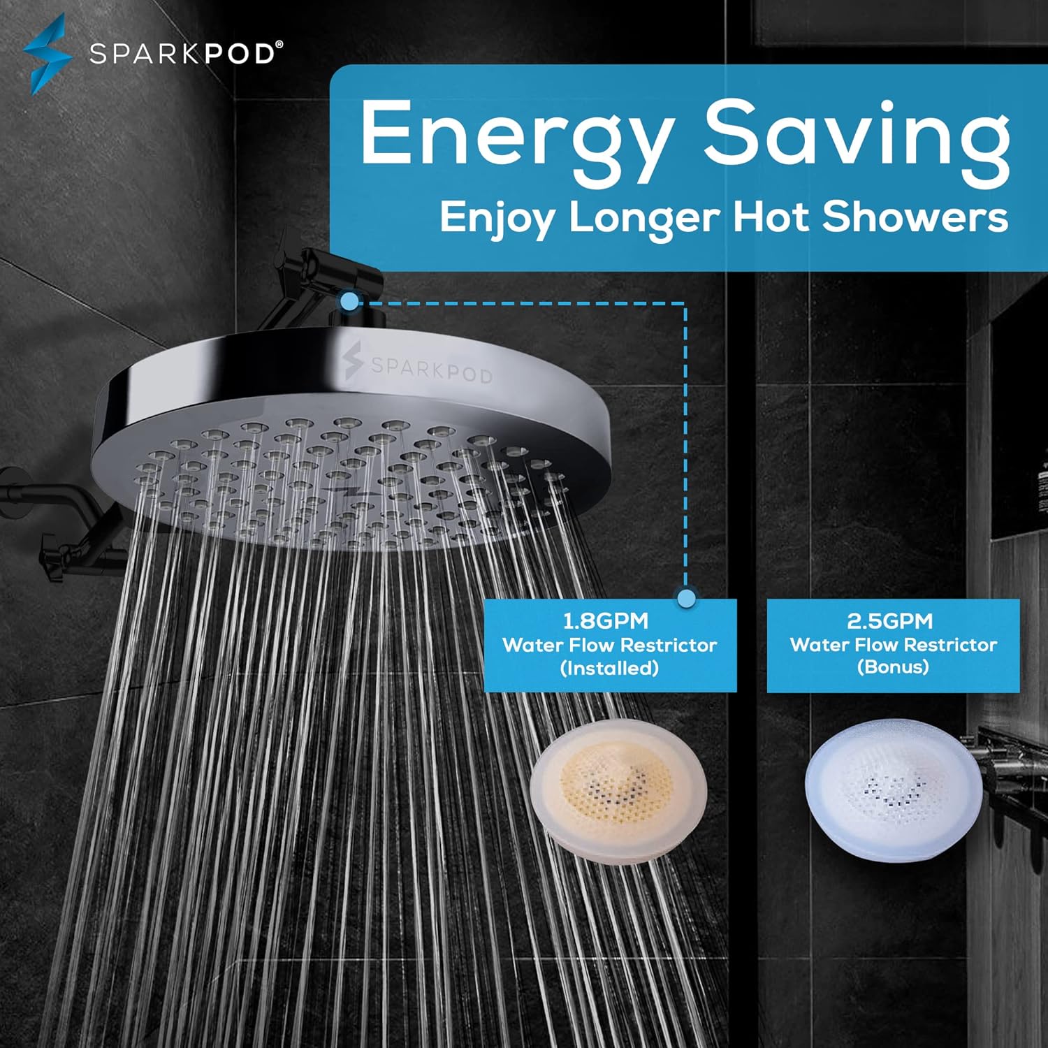 SparkPod Fixed Shower Head 20cm Round Charcoal Grey