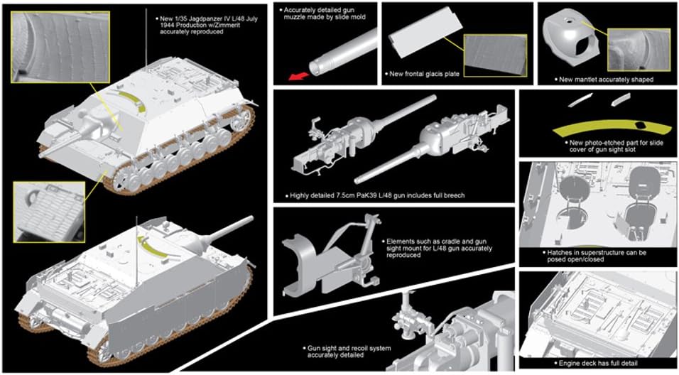 Dragon 1/35 Jagdpanzer IV L/48 July 1944 Production w/Zimmerit # 6369