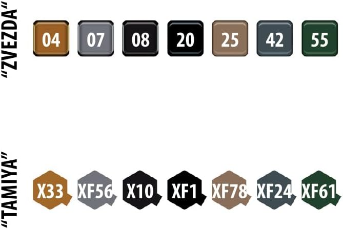 Zvezda 3704 Soviet 203-mm Howitzer m1931 B-4 Stalins Sledgehammer 1/35