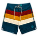 Fasthouse After Hours 18" Shorts 2022 Teal Stripe 36