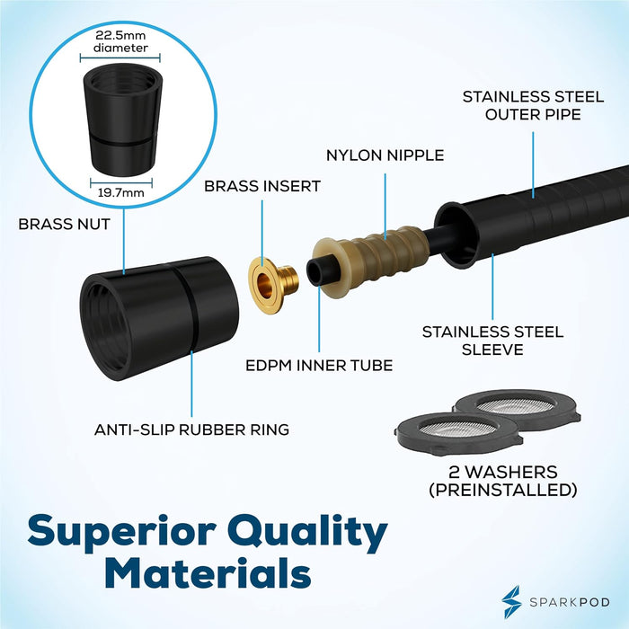 SparkPod Quick Install 79`` Shower Hose Replacement Black