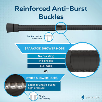 SparkPod Quick Install 79`` Shower Hose Replacement Grey