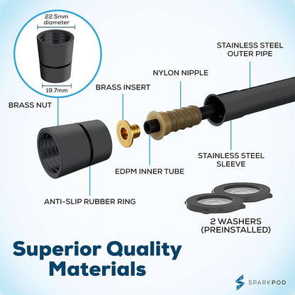 SparkPod Quick Install 79`` Shower Hose Replacement Grey
