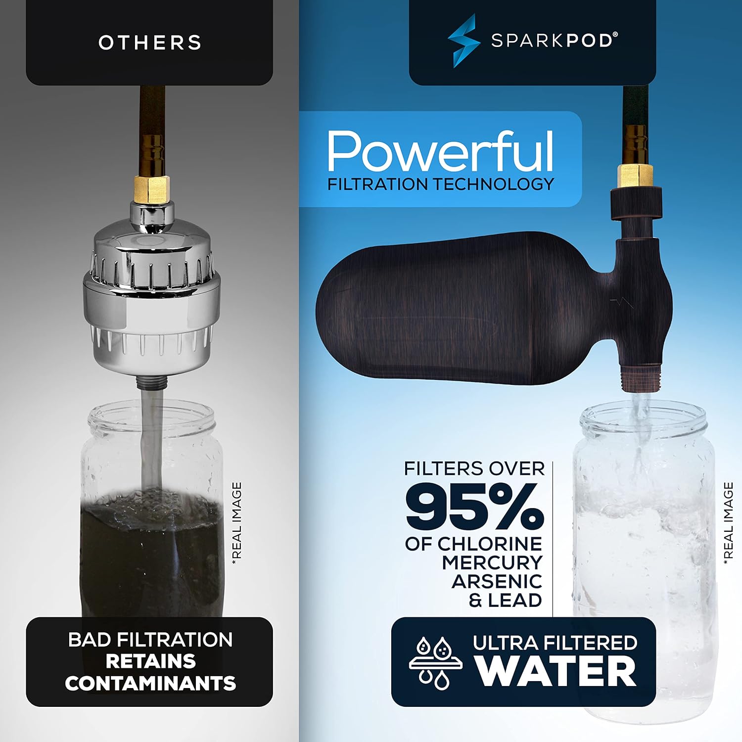 SparkPod Ultra Shower Filter (Bronze)