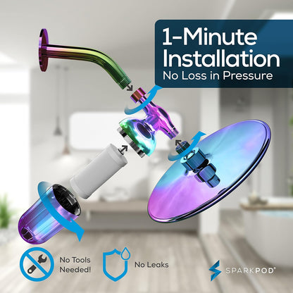 SparkPod Ultra Shower Filter (Rainbow)