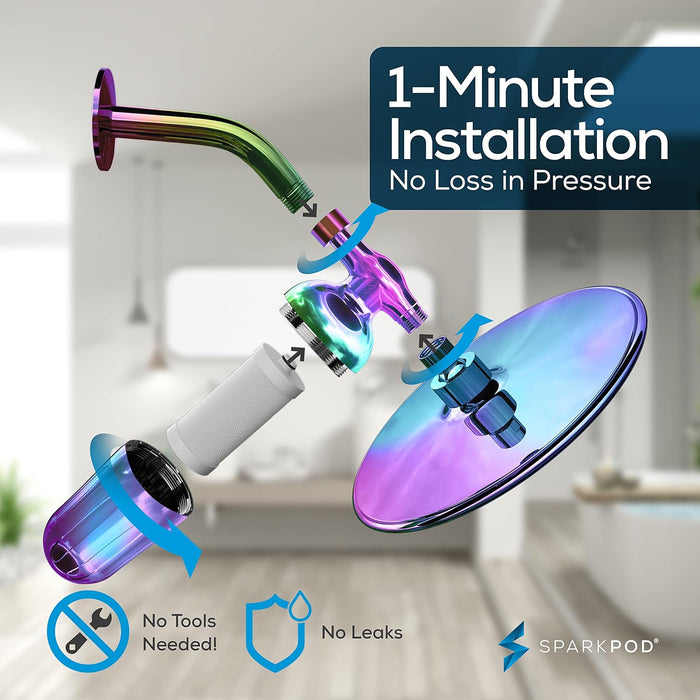 SparkPod Ultra Shower Filter (Rainbow)