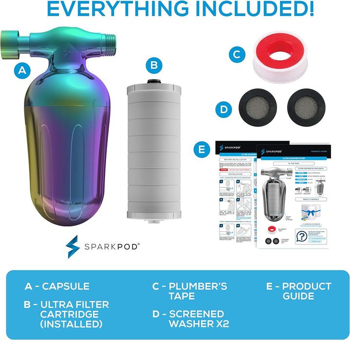 SparkPod Ultra Shower Filter (Rainbow)