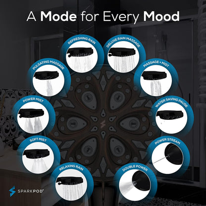 SparkPod Shower Head High Pressure and 10 Settings Bronze