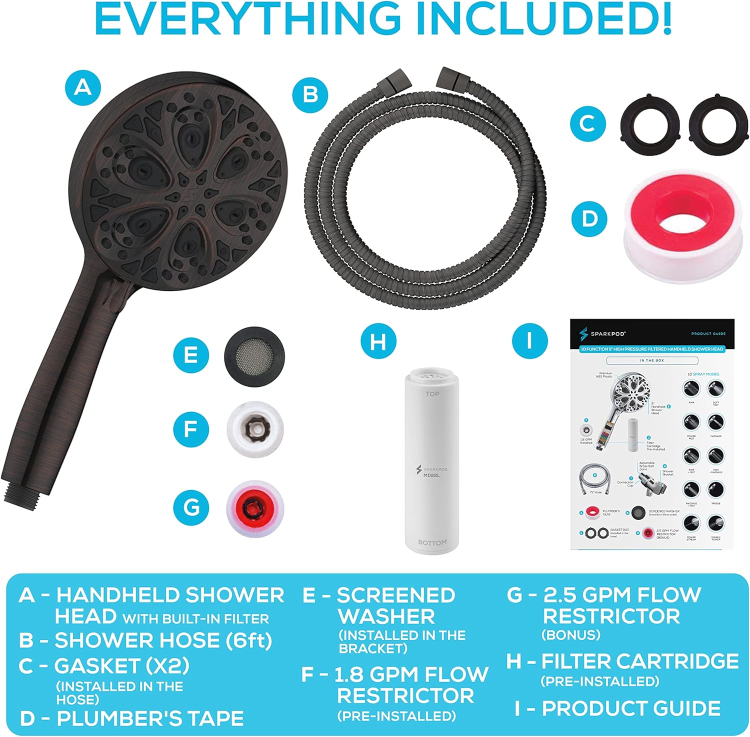 SparkPod High Pressure 5`` Multi Function Filtered Hand Showe