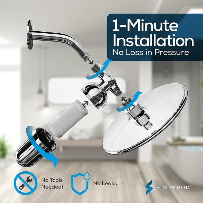 SparkPod Power Shower Filter Cartridge (1 Piece)