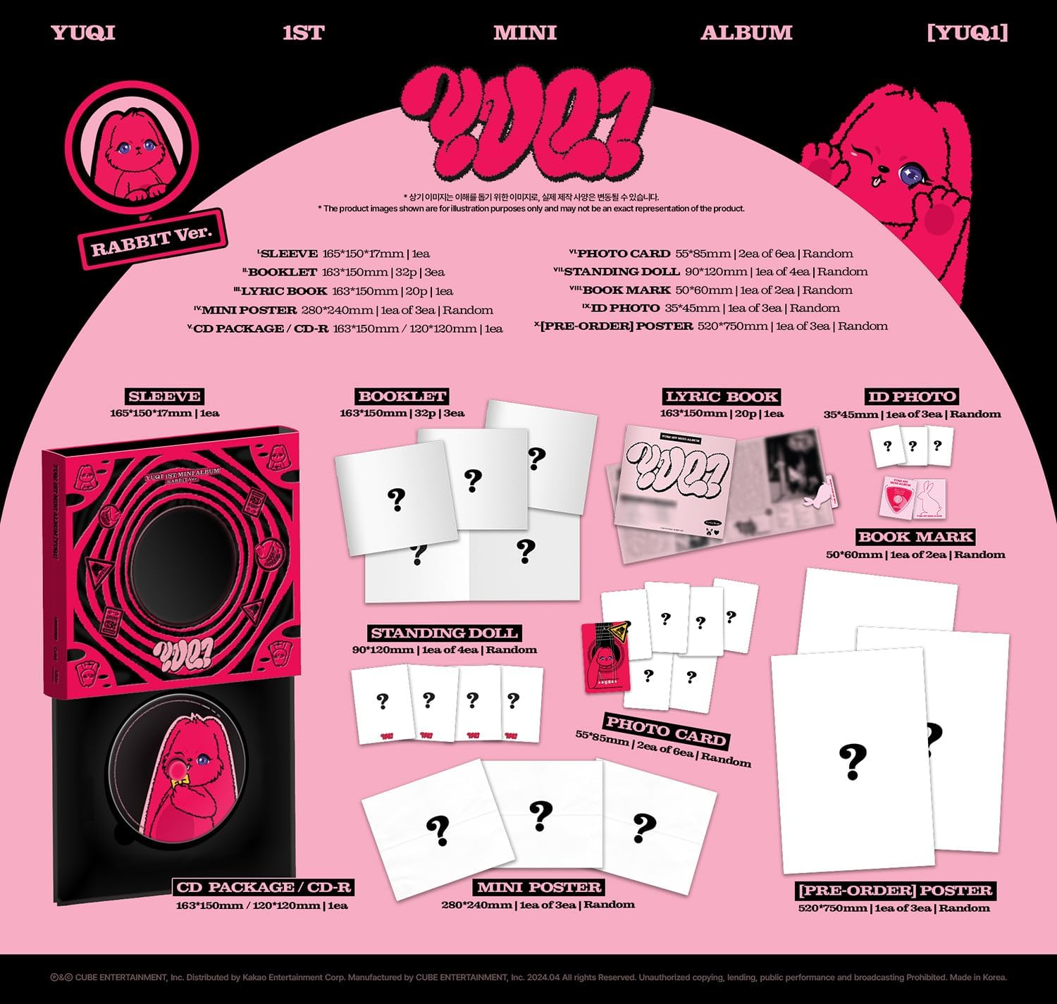 Yuq1