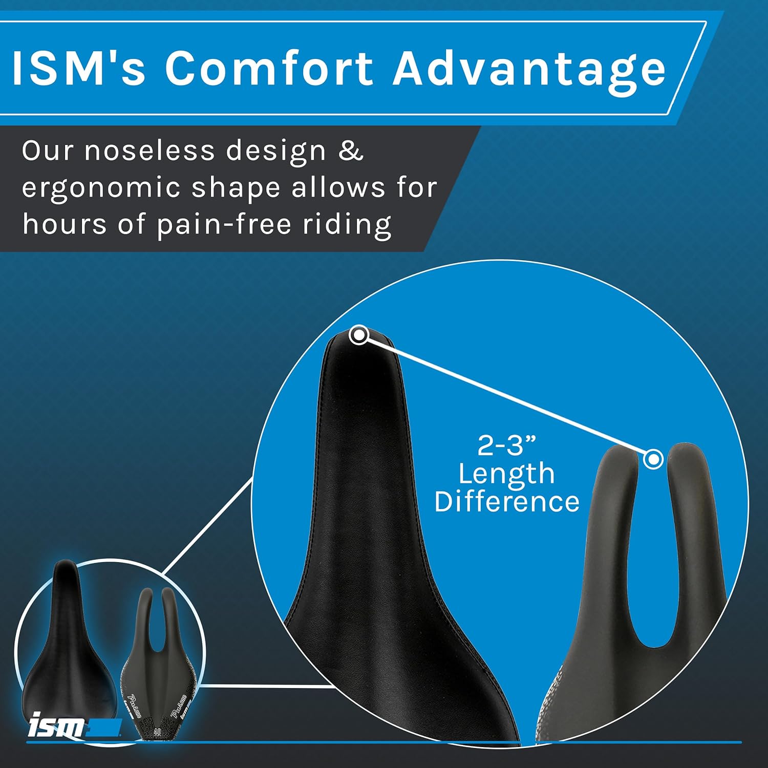 ISM - PN4.1 - Black