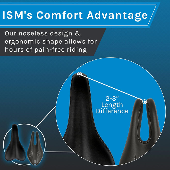 ISM PL Series Noseless Bike Seat - Split Nose Bicycle Saddle for Road Bikes, Mountain Bikes, Gravel, and Triathlon Bikes - Unisex Anatomic Relief Bicycle Saddle for Optimized Blood Flow