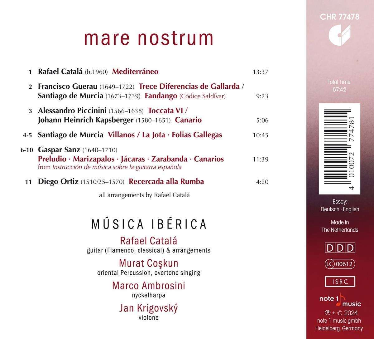 Mare Nostrum