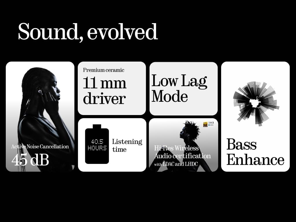 Nothing Ear wireless ear buds with ChatGPT integration, Hi-Res Audio, Smart Active Noise Cancelling, Advanced equalizer and up to 40.5 hours of listening time