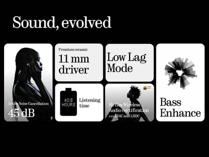 Nothing Ear wireless ear buds with ChatGPT integration, Hi-Res Audio, Smart Active Noise Cancelling, Advanced equalizer and up to 40.5 hours of listening time