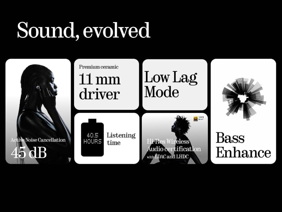 Nothing Ear wireless ear buds with ChatGPT integration, Hi-Res Audio, Smart Active Noise Cancelling, Advanced equalizer and up to 40.5 hours of listening time