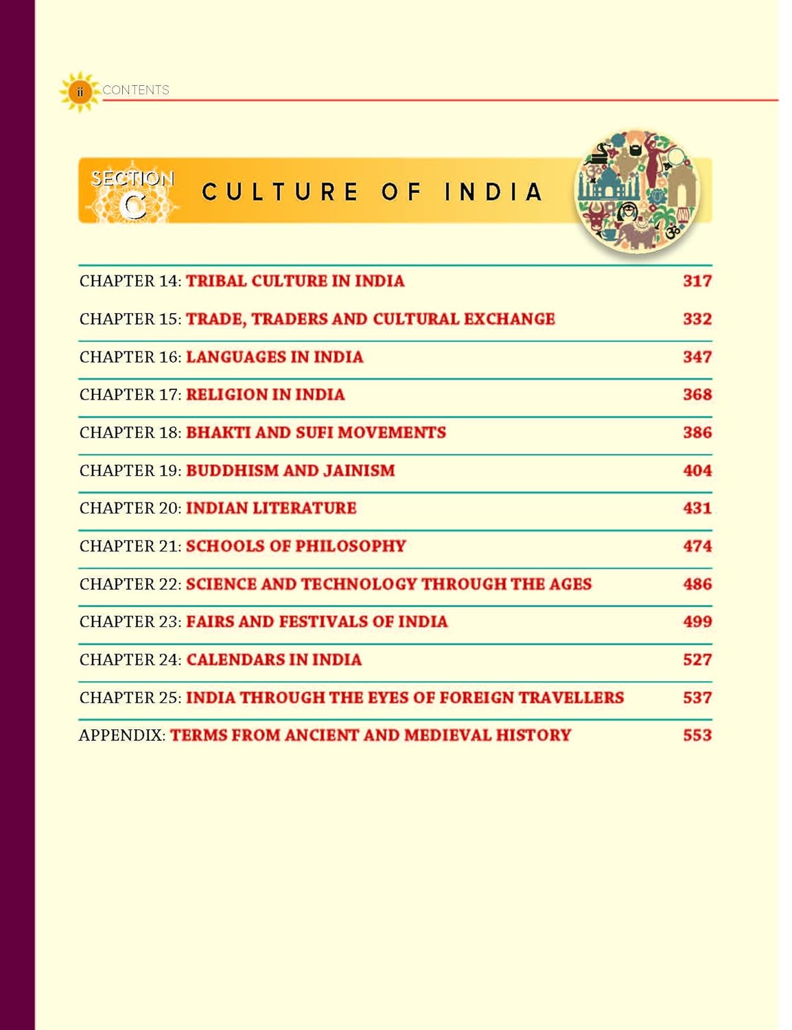 Indian Art And Culture