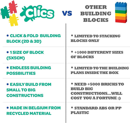 Clics Fire Edition construction toy for children from 3 years, creative educational toy in a 127 piece set, building blocks for girls and boys, Montessori STEM toys, durable toys