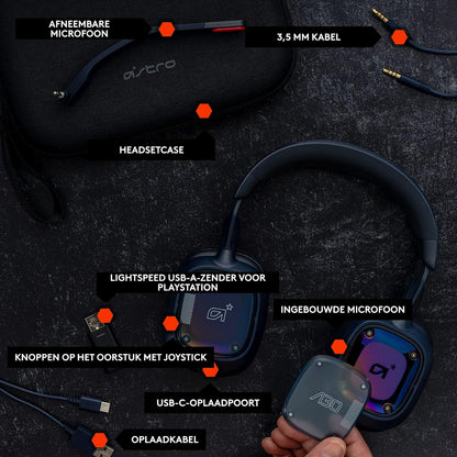 Logitech G Astro A30 LIGHTSPEED Draadloze gaming headset, Bluetooth, Dolby Atmos, afneembare microfoonarm, 27u batterij, USB-C laden PS5, PS4, Xbox, Nintendo Switch, PC, Android - Blauw Blauw PS5, PS4, PC/MAC