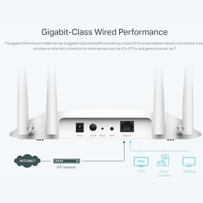 TP-Link Dual Band AX1800 Gigabit Wi-Fi 6 Access Point, Supports Passive PoE, Supports Access Point, Range Extender, Multi-SSID, and Client modes, Boosted Coverage (TL-WA1801