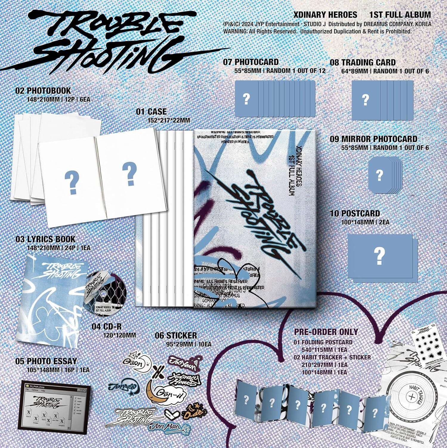 Troubleshooting: 1st Full Album