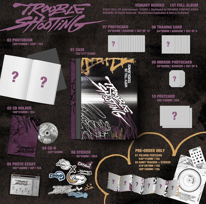 Troubleshooting: 1st Full Album