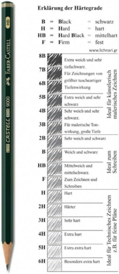Faber-Castell Miscellaneous Castell 9000 Graphite Pencil, Pencil, 6H, For Art, Craft, Drawing, Sketching, Home, School, University, Colouring 1 count (Pack of 1) 6H