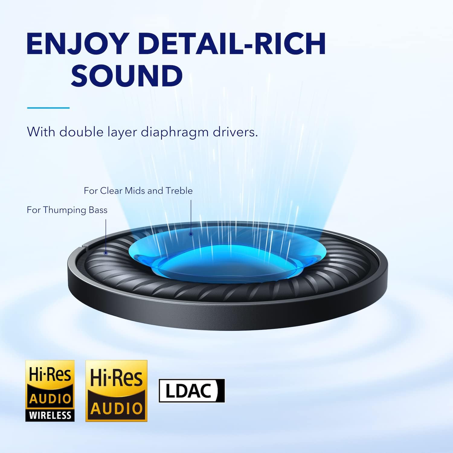 Soundcore Auriculares Inalámbricos Cancelación Ruido Activa Adaptativas by Anker Space Q45, hasta 98% Reducción Ruido, 50 h Reproducción, LDAC Hi-Res Audio Inalámbrico, Control App, Bluetooth 5.3