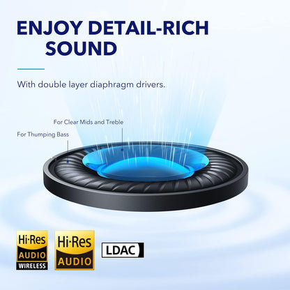 Soundcore Auriculares Inalámbricos Cancelación Ruido Activa Adaptativas by Anker Space Q45, hasta 98% Reducción Ruido, 50 h Reproducción, LDAC Hi-Res Audio Inalámbrico, Control App, Bluetooth 5.3