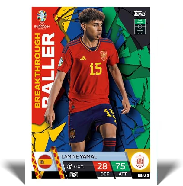 UEFA EURO 2024 Trading Cards Update Mega Multipack