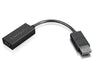 Lenovo DP TO HDMI2.0B ADAPTER CABLE