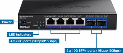 TRENDnet 6-Port Unmanaged Multi-Gig Switch, 4 x 2.5GBASE-T Ports, 2 x 10G SFP+ Ports Fanless, Compact Desktop Design, Metal Housing, Network Ethernet Switch, Lifetime Protection, Black, TEG-S562 4 Port 2.5G + 2 Port SFP+